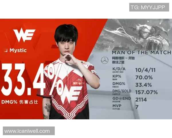 世界大师赛最新积分榜WE战队以52分稳居第一名 世界大师赛最新积分榜WE战队以52分稳居第一名