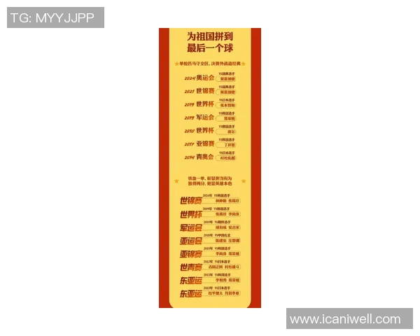 乒乓球实力榜单揭晓北京乒乓球队荣登第六名引发关注 乒乓球实力榜单揭晓北京乒乓球队荣登第六名引发关注